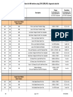 CAN (GMLAN) Diagnostic Data Link