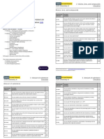 Year 12 Summer Examination Revision List OCR A Level Chemistry Specification