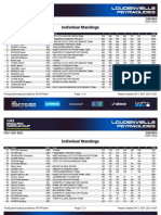 Coppa Del Mondo Enduro 2023 - #6 Loudenvielle - Standings