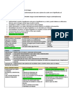 Repaso Comunicacion