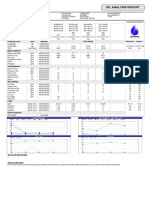 Oil Analysis Report: Test Details