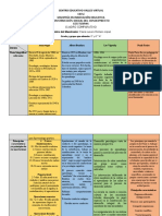 Cuadro Comparativo