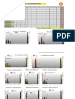 Cmms Monthly 2013 Maintenance Report