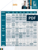 Comparativo Perfilamiento (Mod)