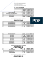 Fhae - Oferta Par III 2023