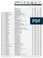 Tour Cycliste de Marie-Galante 2023: Classements ETAPE 1