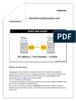 Ports and Sockets..