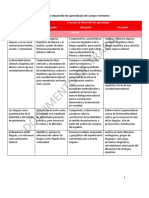 Avance Programa Sintetico Fase 6