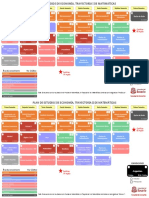 Plan de Estudios Economia