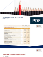 Statement of Cash Flows