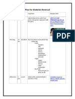 Plan For Diabetes Reversal