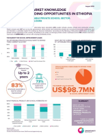 Ethiopia Market Knowledge (4) - 2