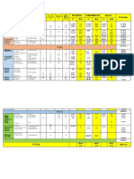 Tabla Nutricional - PEDRO