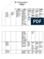 Q1 Curriculum Map Grade 10