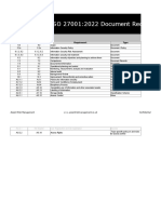 0 ISMS Documented Information Requirements