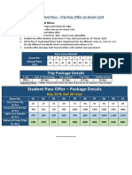 Metro Student Pass 2023 Details