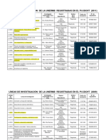 Lineas de Investigacion Unermb