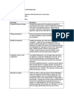 Estrategias para Regular La Participación