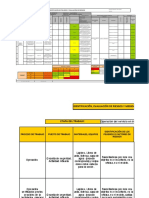 Matriz de Riesgos Leopard Spa