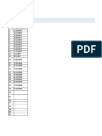 000 Registro de Asociasiones Por Sector - RUC (Actualizado)