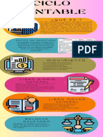 Ciclo Contable