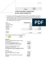 Accounting For Business Combinations Examination