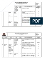 Risk Assessment of Shuttering