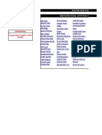 Investor Diary Watchlist Jgmxii