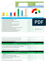 KPI Inspección DS 594 DIAGNOSTICO EMPRESA