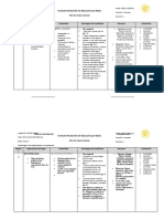 Plan de Ciencias Sociales y Civica de 9 Noveno