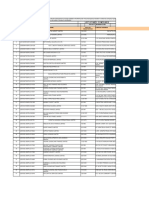 NBFC Companies