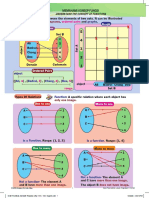 Notes Addmath f4