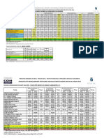 2017 Pesquisa de Precos Mensalidades Escolares PESQUISA DE MENSALIDADE ESCOLA PARA 2018 1788