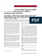 Clinical Predictors of Donor Antibody Titre and Correlation With Recipient Antibody Response in A Covid 19 Convalescent Plasma Clinical Trial