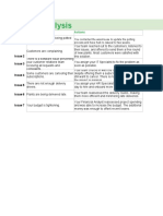 Activity Exemplar - ROAM Analysis