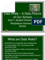 Data Walls - A Data Picture of Our School: Goal 1: Student Achievement Wrightsboro Elementary School