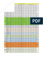 landscape construction schedule for remaining work 最终