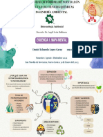 Mapa Mental Biotecnología Ambiental