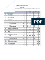 Metrados Adicional 01