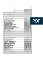 Peserta Kredensial Puskesmas (Olah Data)