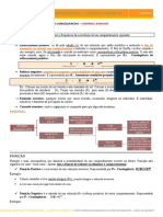 CAPITULO 4 - Resumo Aprendizagem Pelas Consequencias - o Controle Aversivo