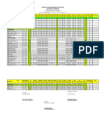 Prota, Promes Xii SMK 2023