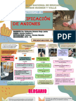 Identificacion de Aniones