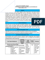 Atp + CP Kurikulum Merdeka SMP Vii