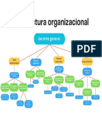 Organigrama