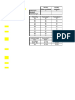 Planilha Correção Ipsf