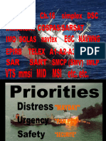 Marine Distress, Urgency and Safety Signal Salinan