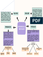 Actitudes Hacia La Investigación de Bachilleres en Administración y Psicología de Una Universidad Peruana