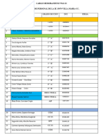 Cargo Memorandum N42-24 Julio-23