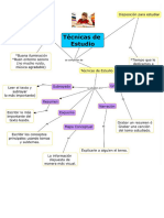 Técnicas de Estudio